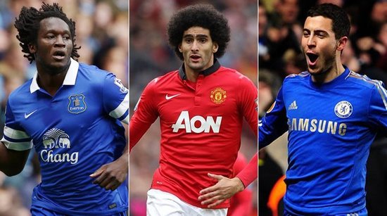 随后选择前 随后选择前